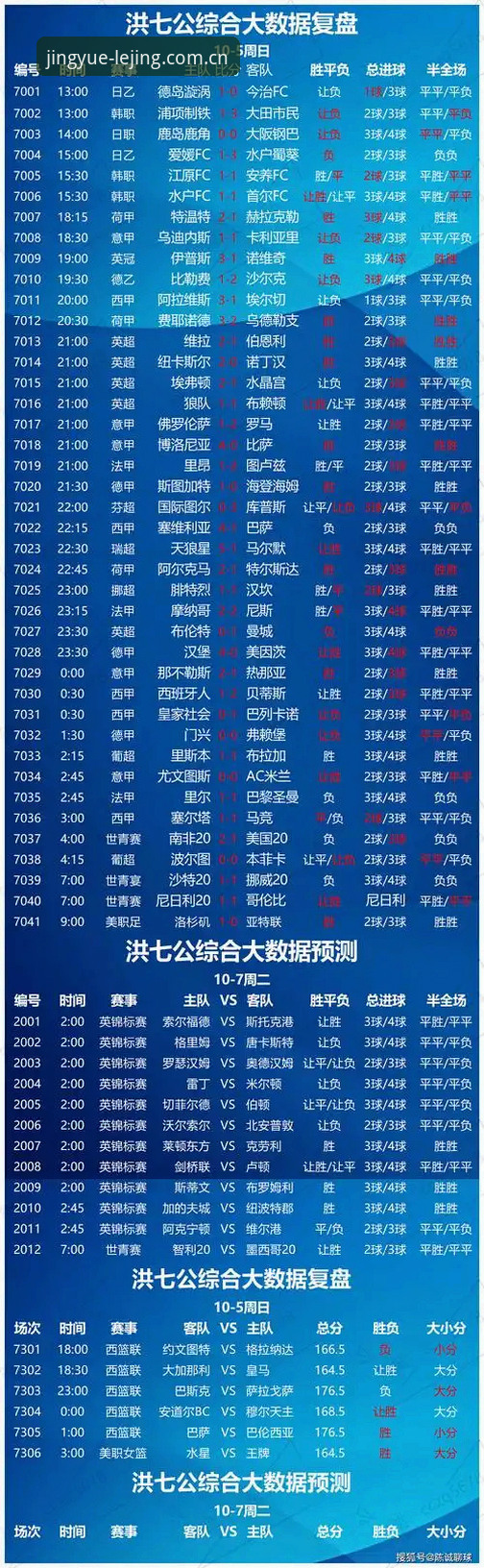 乐竞体育赛事数据到底怎么样？3大维度深度解析数据质量